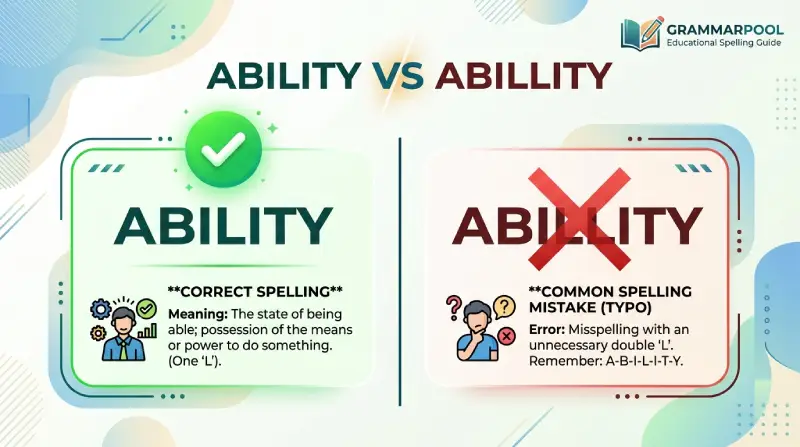 ability vs abillity
