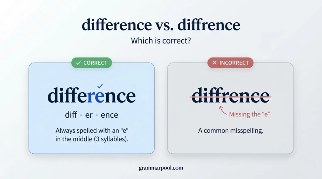 difference vs diffrence